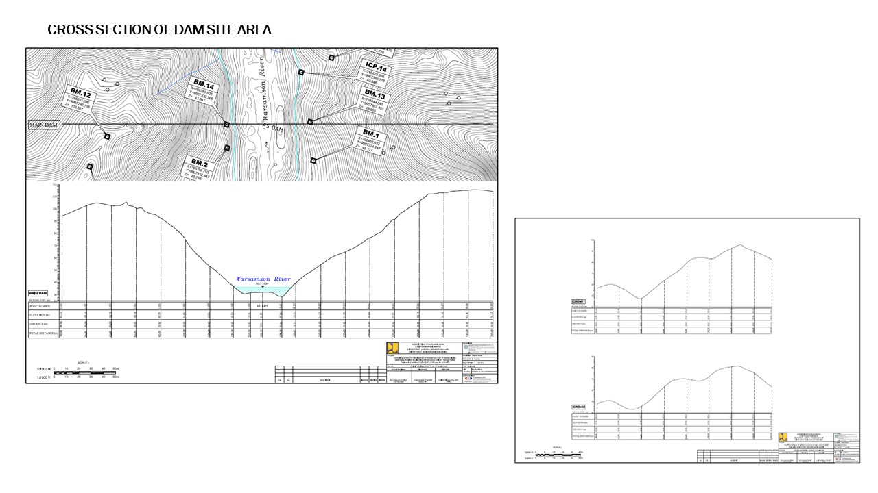 Slide 21